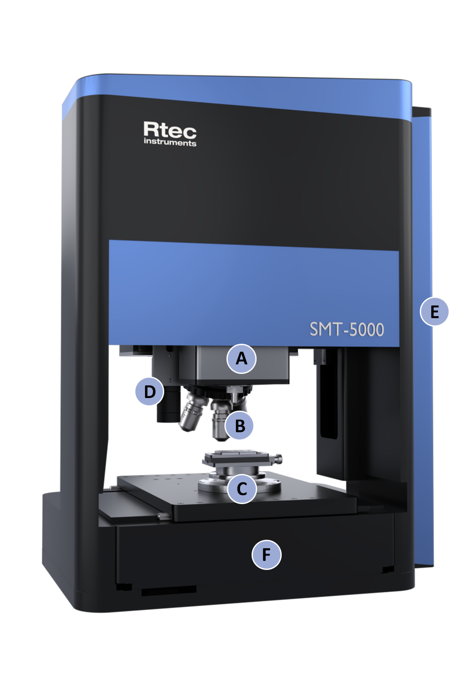 Rtec Instruments Surface Material Tester, SMT-5000